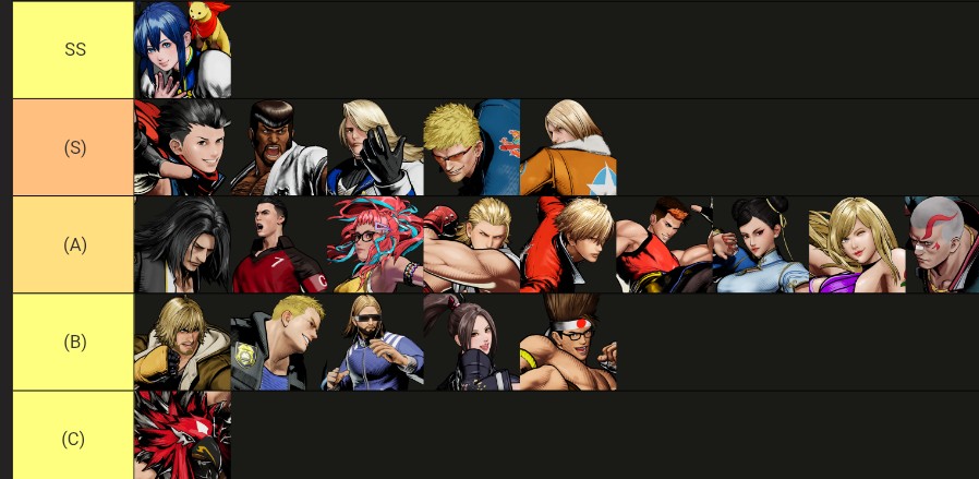 Mexican Fatal Fury City of the Wolves Tier List
